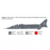 Jaguar T.2 R.A.F. Trainer - ITALERI 1470 - 1/72