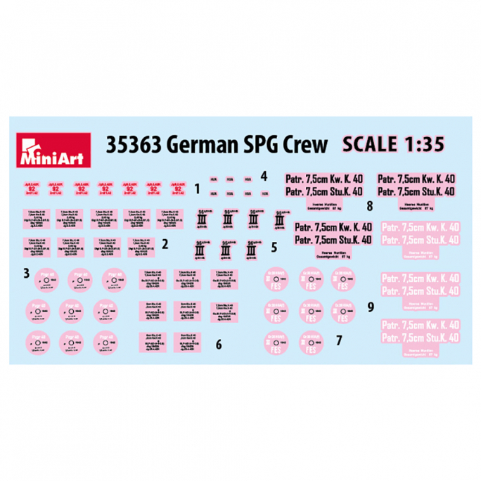 Equipage Allemand du SPG - MINIART 35363 - 1/35