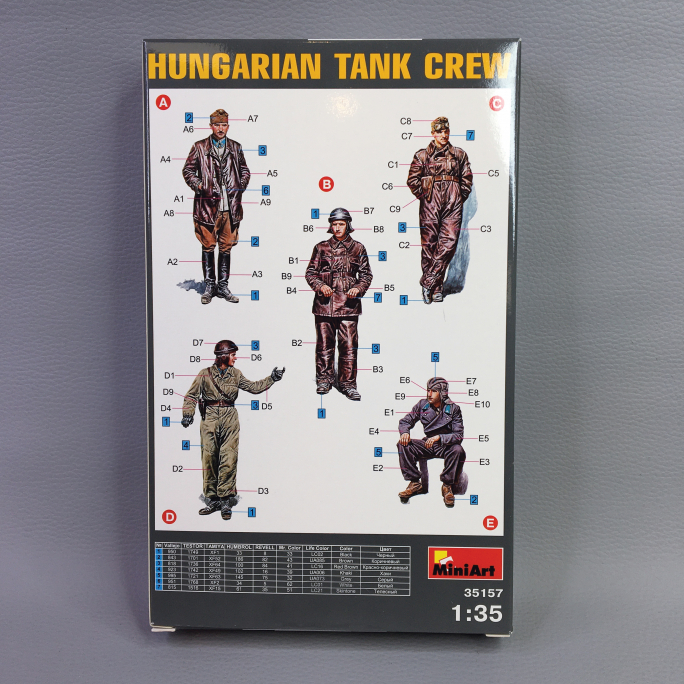 Equipage de Chars Hongrois - MINIART 35157 - 1/35