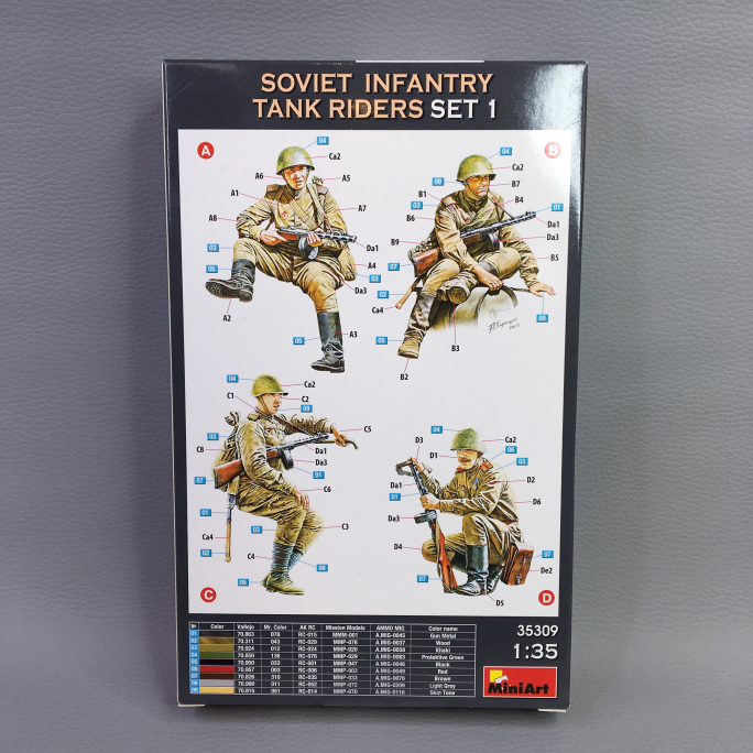 Infanterie de Chars Soviétique - MINIART 35309 - 1/35