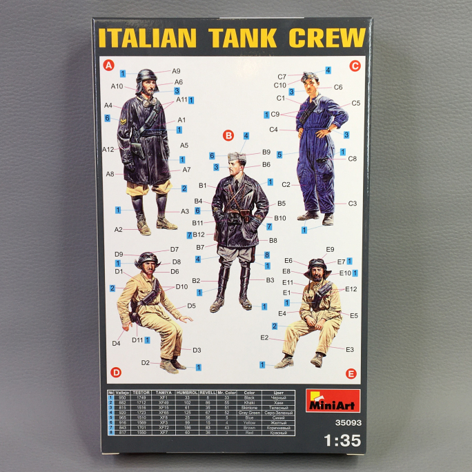 Equipage de Chars Italiens - MINIART 35093 - 1/35