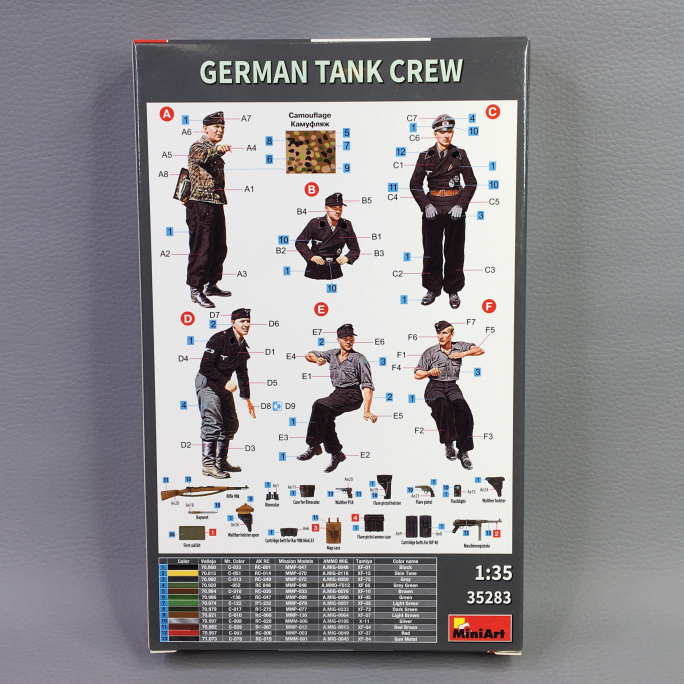 Equipage de Chars Allemand, Ed. Spéciale - MINIART 35283 - 1/35