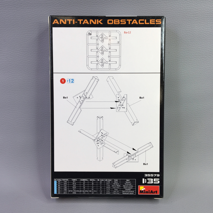 Obstacles antichar - MINIART 35579 - 1/35
