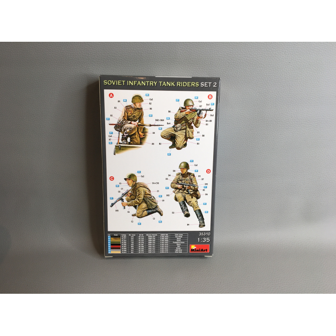 Infanterie Soviétique de char Set 2 - MINIART 35310 - 1/35