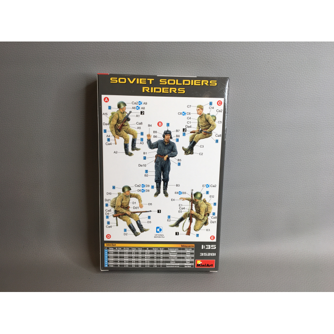 Soldats Soviétiques - MINIART 35281 - 1/35