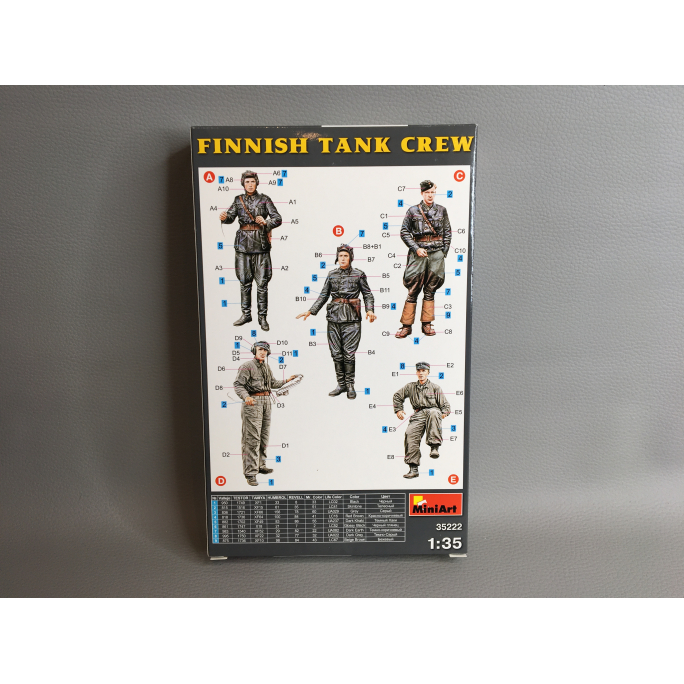 Equipage de char Finlandais - MINIART 35222 - 1/35