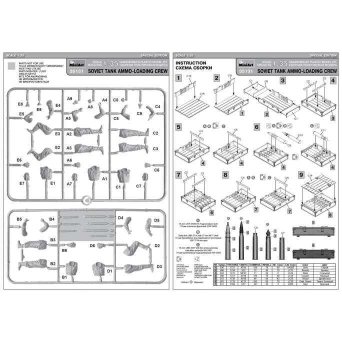 Équipe de chargement de munitions de chars Soviétiques - MINIART 35131 - 1/35