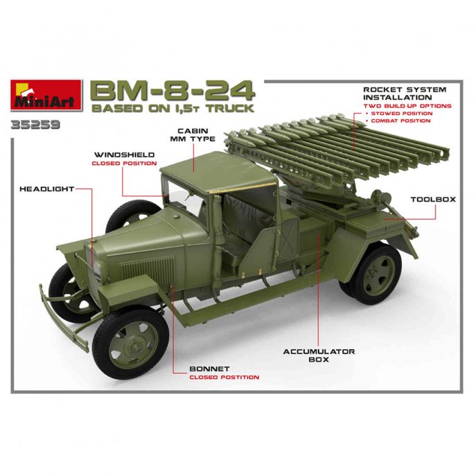 Système de roquette BM-8-24 basé sur un camion de 1,5t - Miniart 35259